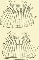 Picture 149 of 271 from Knitting; a manual of practical instruction in the mechanical details of all types of knitting machinery, their operation, adjustment, and care (1909), leaf 196