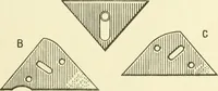 An illustration from Knitting; a manual of practical instruction in the mechanical details of all types of knitting machinery, their operation, adjustment, and care (1909)