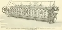 Picture 164 of 271 from Knitting; a manual of practical instruction in the mechanical details of all types of knitting machinery, their operation, adjustment, and care (1909), leaf 225