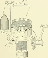 Picture 168 of 271 from Knitting; a manual of practical instruction in the mechanical details of all types of knitting machinery, their operation, adjustment, and care (1909), leaf 232