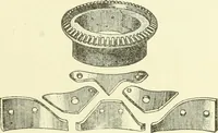 Picture 170 of 271 from Knitting; a manual of practical instruction in the mechanical details of all types of knitting machinery, their operation, adjustment, and care (1909), leaf 234