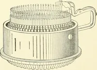 Picture 174 of 271 from Knitting; a manual of practical instruction in the mechanical details of all types of knitting machinery, their operation, adjustment, and care (1909), leaf 237