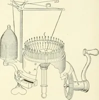 Picture 176 of 271 from Knitting; a manual of practical instruction in the mechanical details of all types of knitting machinery, their operation, adjustment, and care (1909), leaf 239