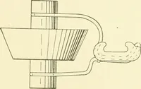 An illustration from Knitting; a manual of practical instruction in the mechanical details of all types of knitting machinery, their operation, adjustment, and care (1909)