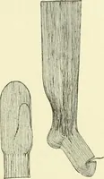 Picture 181 of 271 from Knitting; a manual of practical instruction in the mechanical details of all types of knitting machinery, their operation, adjustment, and care (1909), leaf 246