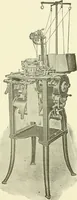 An illustration from Knitting; a manual of practical instruction in the mechanical details of all types of knitting machinery, their operation, adjustment, and care (1909)