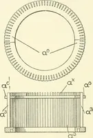 Picture 191 of 271 from Knitting; a manual of practical instruction in the mechanical details of all types of knitting machinery, their operation, adjustment, and care (1909), leaf 261