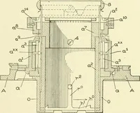 An illustration from Knitting; a manual of practical instruction in the mechanical details of all types of knitting machinery, their operation, adjustment, and care (1909)