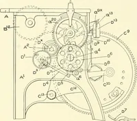 An illustration from Knitting; a manual of practical instruction in the mechanical details of all types of knitting machinery, their operation, adjustment, and care (1909)
