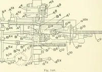 Picture 196 of 271 from Knitting; a manual of practical instruction in the mechanical details of all types of knitting machinery, their operation, adjustment, and care (1909), leaf 267