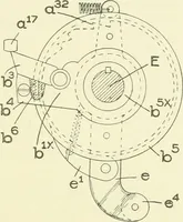 An illustration from Knitting; a manual of practical instruction in the mechanical details of all types of knitting machinery, their operation, adjustment, and care (1909)