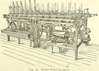 Picture 13 of 271 from Knitting; a manual of practical instruction in the mechanical details of all types of knitting machinery, their operation, adjustment, and care (1909), leaf 27