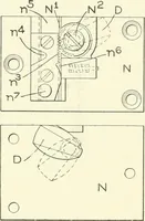 Picture 199 of 271 from Knitting; a manual of practical instruction in the mechanical details of all types of knitting machinery, their operation, adjustment, and care (1909), leaf 271