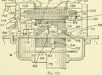 An illustration from Knitting; a manual of practical instruction in the mechanical details of all types of knitting machinery, their operation, adjustment, and care (1909)