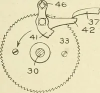 An illustration from Knitting; a manual of practical instruction in the mechanical details of all types of knitting machinery, their operation, adjustment, and care (1909)