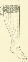 Picture 224 of 271 from Knitting; a manual of practical instruction in the mechanical details of all types of knitting machinery, their operation, adjustment, and care (1909), leaf 305
