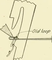 Picture 226 of 271 from Knitting; a manual of practical instruction in the mechanical details of all types of knitting machinery, their operation, adjustment, and care (1909), leaf 308