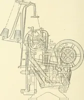 An illustration from Knitting; a manual of practical instruction in the mechanical details of all types of knitting machinery, their operation, adjustment, and care (1909)