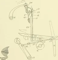 Picture 229 of 271 from Knitting; a manual of practical instruction in the mechanical details of all types of knitting machinery, their operation, adjustment, and care (1909), leaf 316