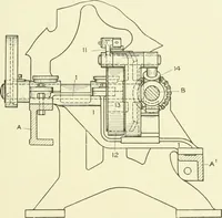 An illustration from Knitting; a manual of practical instruction in the mechanical details of all types of knitting machinery, their operation, adjustment, and care (1909)