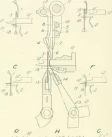 An illustration from Knitting; a manual of practical instruction in the mechanical details of all types of knitting machinery, their operation, adjustment, and care (1909)