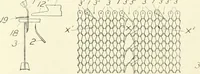 Picture 234 of 271 from Knitting; a manual of practical instruction in the mechanical details of all types of knitting machinery, their operation, adjustment, and care (1909), leaf 321