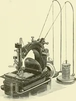 An illustration from Knitting; a manual of practical instruction in the mechanical details of all types of knitting machinery, their operation, adjustment, and care (1909)