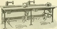 Picture 245 of 271 from Knitting; a manual of practical instruction in the mechanical details of all types of knitting machinery, their operation, adjustment, and care (1909), leaf 342