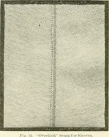 Picture 252 of 271 from Knitting; a manual of practical instruction in the mechanical details of all types of knitting machinery, their operation, adjustment, and care (1909), leaf 355