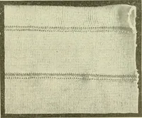 An illustration from Knitting; a manual of practical instruction in the mechanical details of all types of knitting machinery, their operation, adjustment, and care (1909)