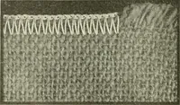 Picture 255 of 271 from Knitting; a manual of practical instruction in the mechanical details of all types of knitting machinery, their operation, adjustment, and care (1909), leaf 363