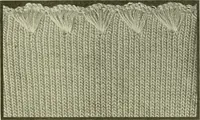 An illustration from Knitting; a manual of practical instruction in the mechanical details of all types of knitting machinery, their operation, adjustment, and care (1909)