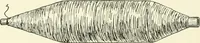 An illustration from Knitting; a manual of practical instruction in the mechanical details of all types of knitting machinery, their operation, adjustment, and care (1909)