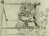 An illustration from Knitting; a manual of practical instruction in the mechanical details of all types of knitting machinery, their operation, adjustment, and care (1909)