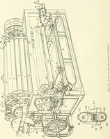 Picture 270 of 271 from Knitting; a manual of practical instruction in the mechanical details of all types of knitting machinery, their operation, adjustment, and care (1909), leaf 393