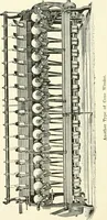 Picture 22 of 271 from Knitting; a manual of practical instruction in the mechanical details of all types of knitting machinery, their operation, adjustment, and care (1909), leaf 41
