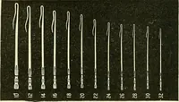 An illustration from Knitting; a manual of practical instruction in the mechanical details of all types of knitting machinery, their operation, adjustment, and care (1909)
