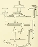 Picture 27 of 271 from Knitting; a manual of practical instruction in the mechanical details of all types of knitting machinery, their operation, adjustment, and care (1909), leaf 51