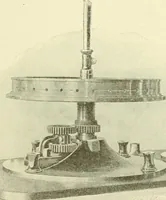 Picture 28 of 271 from Knitting; a manual of practical instruction in the mechanical details of all types of knitting machinery, their operation, adjustment, and care (1909), leaf 52