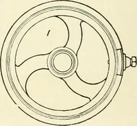 Picture 29 of 271 from Knitting; a manual of practical instruction in the mechanical details of all types of knitting machinery, their operation, adjustment, and care (1909), leaf 53