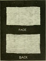 Picture 30 of 271 from Knitting; a manual of practical instruction in the mechanical details of all types of knitting machinery, their operation, adjustment, and care (1909), leaf 54