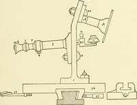 Picture 36 of 271 from Knitting; a manual of practical instruction in the mechanical details of all types of knitting machinery, their operation, adjustment, and care (1909), leaf 60