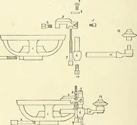 An illustration from Knitting; a manual of practical instruction in the mechanical details of all types of knitting machinery, their operation, adjustment, and care (1909)