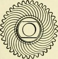 Picture 43 of 271 from Knitting; a manual of practical instruction in the mechanical details of all types of knitting machinery, their operation, adjustment, and care (1909), leaf 68