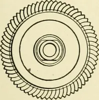 An illustration from Knitting; a manual of practical instruction in the mechanical details of all types of knitting machinery, their operation, adjustment, and care (1909)
