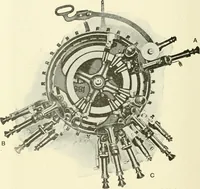 Picture 47 of 271 from Knitting; a manual of practical instruction in the mechanical details of all types of knitting machinery, their operation, adjustment, and care (1909), leaf 71