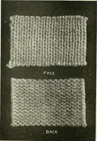 Picture 48 of 271 from Knitting; a manual of practical instruction in the mechanical details of all types of knitting machinery, their operation, adjustment, and care (1909), leaf 73
