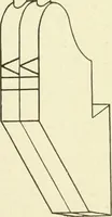 An illustration from Knitting; a manual of practical instruction in the mechanical details of all types of knitting machinery, their operation, adjustment, and care (1909)