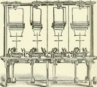 An illustration from Knitting; a manual of practical instruction in the mechanical details of all types of knitting machinery, their operation, adjustment, and care (1909)