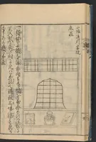 Picture 3 of 8 from Kokon chadō zensho (1694), leaf 12